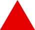 czerwony trójkąt